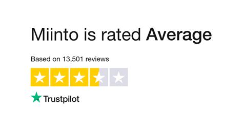 miinto norway reviews.